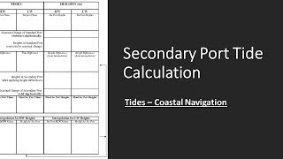 Secondary Port Tide Calculation  Tides Coastal Navigation [upl. by Ruella]