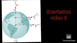 Gravitation Free fall  Escape velocity  Mass amp Weight  Science1 10th std Class10 SSC in Hindi [upl. by Eissak]