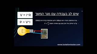 איך עובדים עם מגר חלק ב [upl. by Nuahc]