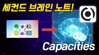 인간의 두뇌를 닮은 노트 테이킹  Capacities📒✏️로 세컨드 브레인 만들기 Tutorial 1 [upl. by Nikki334]