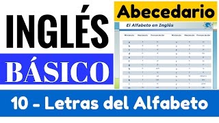 Letras del alfabeto  abecedario en inglés Pronunciación específica y su sonido único  10 de 15 [upl. by Tnarb398]