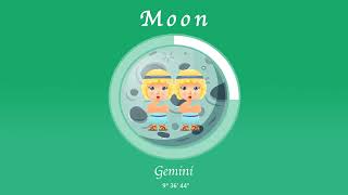 Gemini horoscope for October 20 2024 [upl. by Oznole]