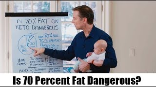 Isnt 70 Percent Fat on Keto Dangerous – DrBerg [upl. by Kcirded]