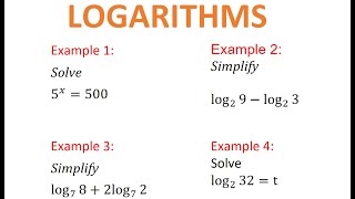 Introduction to Logarithms Logs [upl. by Graner]