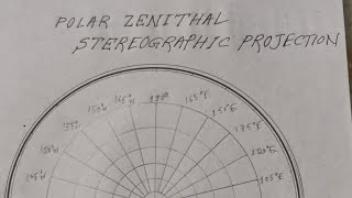 polar zenithal stereographic projection Geography [upl. by Barina8]