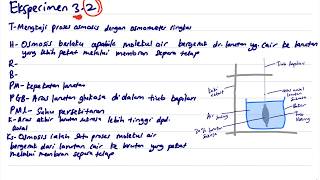 EKSPERIMEN 32 MENGKAJI PROSES OSMOSIS DENGAN MENGGUNAKAN OSMOMETER RINGKAS [upl. by Nedak]