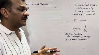 Connected Graphs unilaterally Connected Strongly and Weakly Connected Graphs  Lecture9 [upl. by Eibrad]