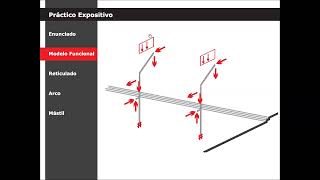 Estructuras 1  Clase 07 2020 [upl. by Yellah]