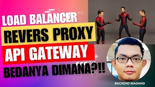 Load Balancer vs Reverse Proxy vs API Gateway [upl. by Omar789]