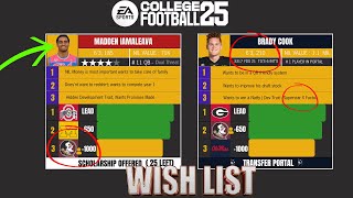 EA Sports College Football 25 Expectations [upl. by Ruscher]