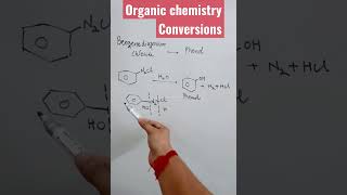 Convert Benzenediazonium chloride to Phenol  phenol short [upl. by Ingvar]