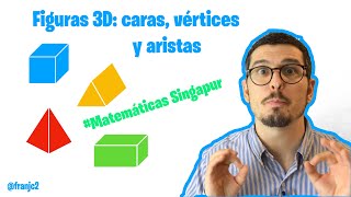 Figuras Geométricas Lados y Vértices [upl. by Aicenet535]