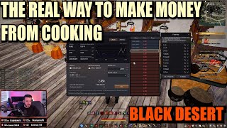 Watch This Before Starting Lifeskill in Black Desert Online [upl. by Schrick498]