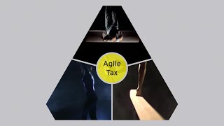 EY AGILE TAX [upl. by Amandy]