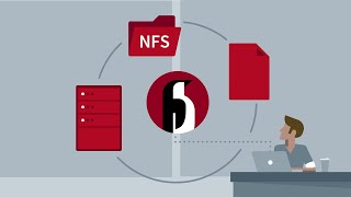 HOW TO SETUP NFS SERVER ON CENTOS 8  RHEL 8 [upl. by Yale720]