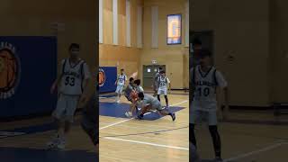 Basketball Tournament Highlights [upl. by Nnahsal]