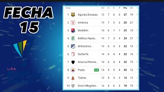 TABLA DE POSICIONES LIGA BETPLAY 2023 FECHA 15 🇨🇴 LIGA BETPLAY COLOMBIA HOY [upl. by Jaddan]