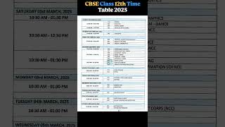 CBSE Board Class 12th Inter Exam Time Table  Date Sheet 2025CBSE SarkariResult CBSEBoardExam2025 [upl. by Melosa688]