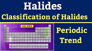 What is halide  Classifications of Halides  Periodic Trend of Halides in PeriodicTable [upl. by Etnahsal]