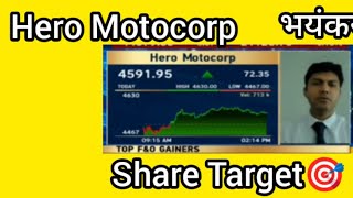 Hero Motocorp share Latest News Hero Motocorp share chart analysis Hero Motocorp q2 Result [upl. by Rutherford673]