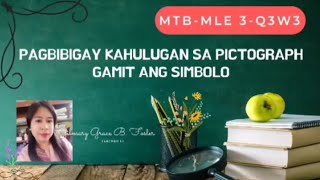 Pagbibigay Kahulugan sa Pictograph MTB Grade 3 [upl. by Aisauqal]