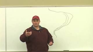 Crappie Basics Part1 quotAX Academyquot [upl. by Brass]