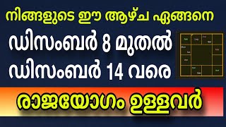 നിങ്ങളുടെ ഈ ആഴ്ച കേങ്കേമം  പ്രശ്നചിന്തയിൽ കണ്ട കാര്യം 27 നാളുകാരുടെയും ഫലങ്ങൾ Astrology Malayalam [upl. by Ahar]