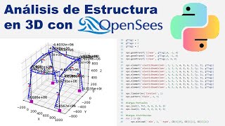 Ejercicio Pórtico en 3D Análisis con Openseespy [upl. by Gal883]