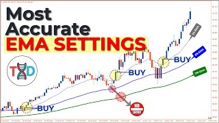 🔴 86 Win Rate 1 Minute EMA SCALPING Strategy  NEVER LOSE AGAIN [upl. by Rochelle]