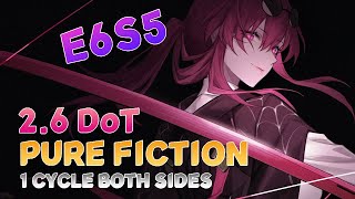 ⚡ E6S5 Kafka 🕷️ vs 26 Pure Fiction Stage 4 1 CYCLES BOTH HALVES  80000 Pts [upl. by Ursulette]