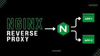 NGINX Reverse Proxy  Akses Ke Banyak Aplikasi Backend Lewat Satu Pintu  REAL CASE [upl. by Troxell]