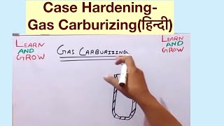 Case HardeningGas Carburizingहिन्दी [upl. by Haslett]