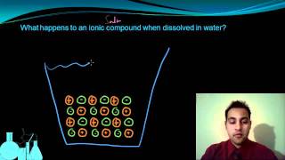 Chemistry 92 What are Electrolytes [upl. by Oderfigis]