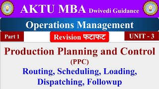 8 operations management operations management lecture operations management unit 3 aktu mba [upl. by Acsisnarf]