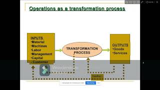 Operations Management  Chapter 1 Introduction [upl. by Atirabrab]