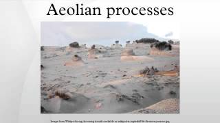 Aeolian processes [upl. by Damalas]