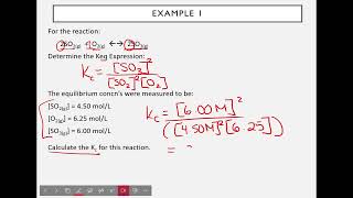 Equilibrium Expression and Calculation [upl. by Yrret]