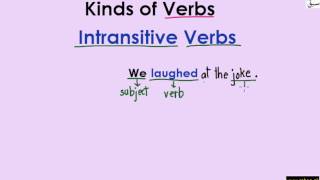 Intransitive Verb explanation with examples English Lecture  Sabaqpk [upl. by Popele360]