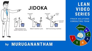 leansixsigma  jidoka Autonomation Automation with human intelligence [upl. by Dawaj]