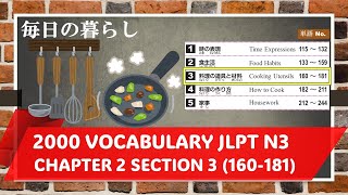 Japanese JLPT N3 Vocabulary Chap 2  Sec 3  Cooking Utensils [upl. by Leah]