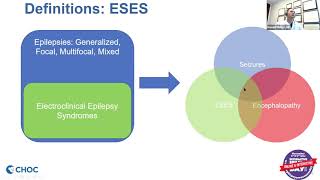 EADDL 2021  Donald J Phillips MD MPH FACNS  Electrographic Status Epilepticus in Sleep ESES [upl. by Frye]