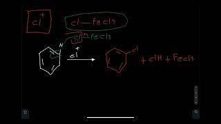 Organic chemistry  Halogenation of benzene شرح [upl. by Natalee]