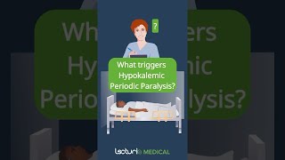 Key Triggers of Hypokalemic Periodic Paralysis 🩺 [upl. by Airotkiv]