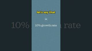 Proportional growth rate simplified 📈🤓 apcalculus apcalc unit7 shorts [upl. by Neeloj292]