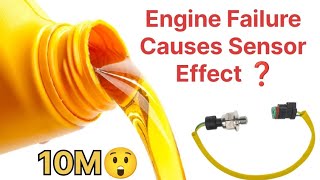 Cat14 Grader Engine Oil Pressure Malfunction Problem Inspection With ET [upl. by Heller117]