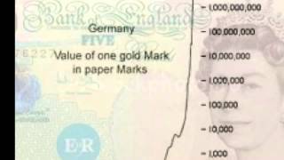 Weimar Germany Hyperinflation 1923 [upl. by Mccormac203]