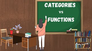 Grammatical Categories and their functions in English Grammar [upl. by Ennayhc729]