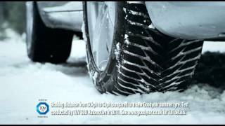 Goodyear UltraGrip 8 winter tyres Have a safe winter [upl. by Mcmillan]