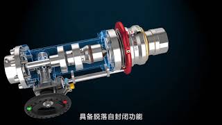 Explosion proof and well tested by Sinopec and Petrochina The Ultimate LPG Coupler from Teampower [upl. by Aurelea]