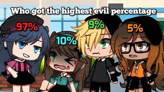 😈°•Evil Percentage•°✨AUmlb🐞meme☄krenzoolo xd🍹🍬 [upl. by Barbour254]